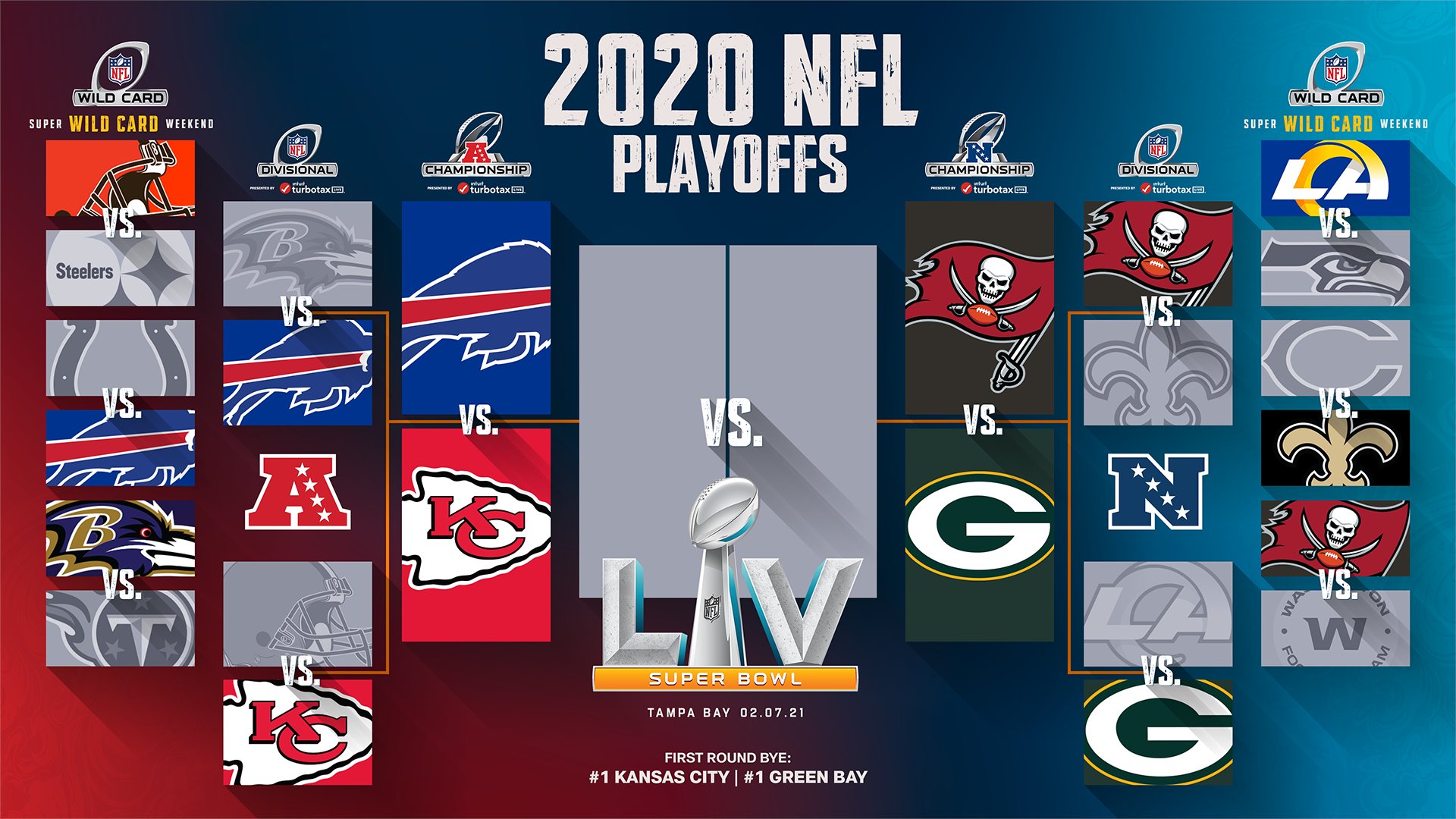 nfc championship 2021 0016