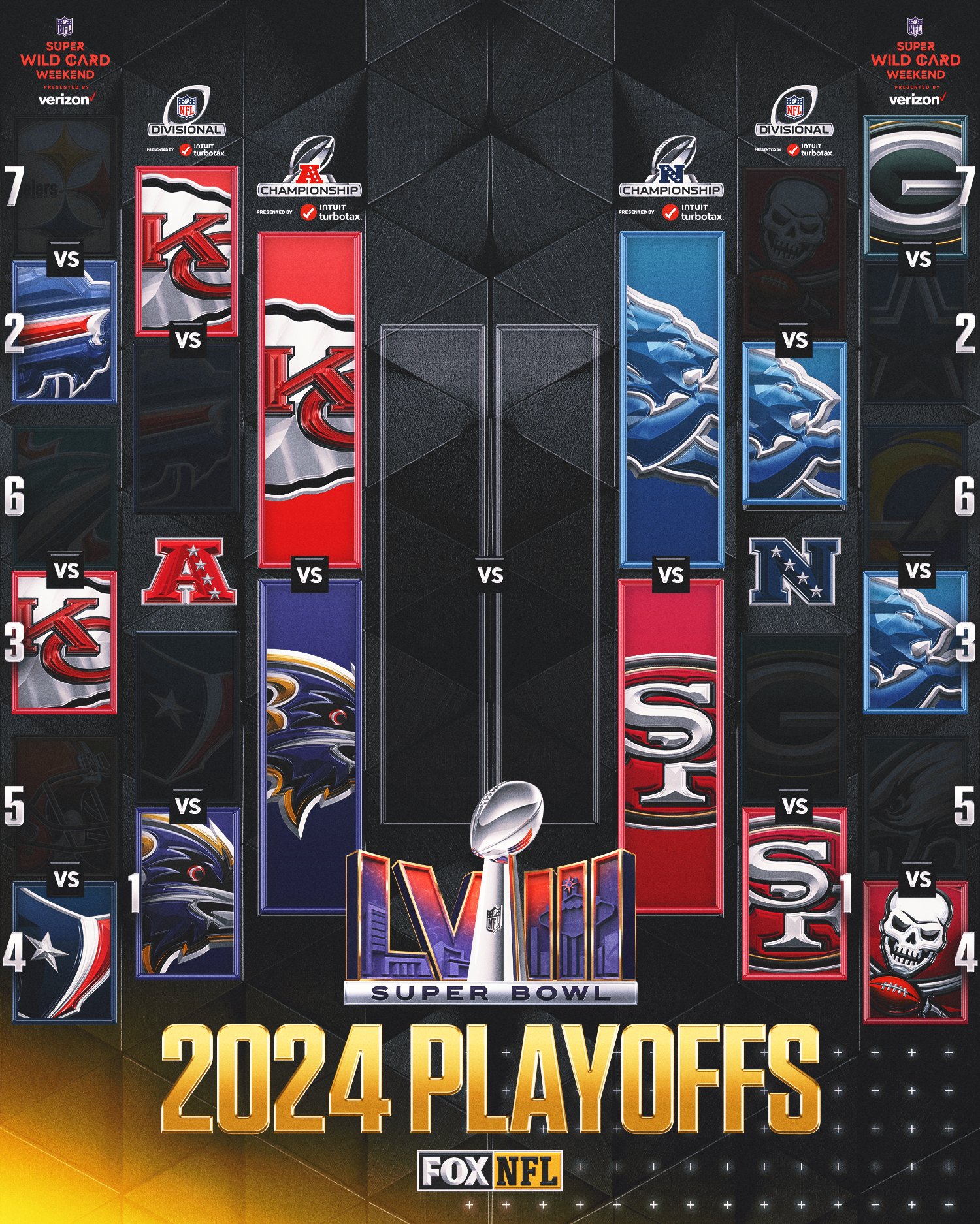 nfc championship 2021 0040