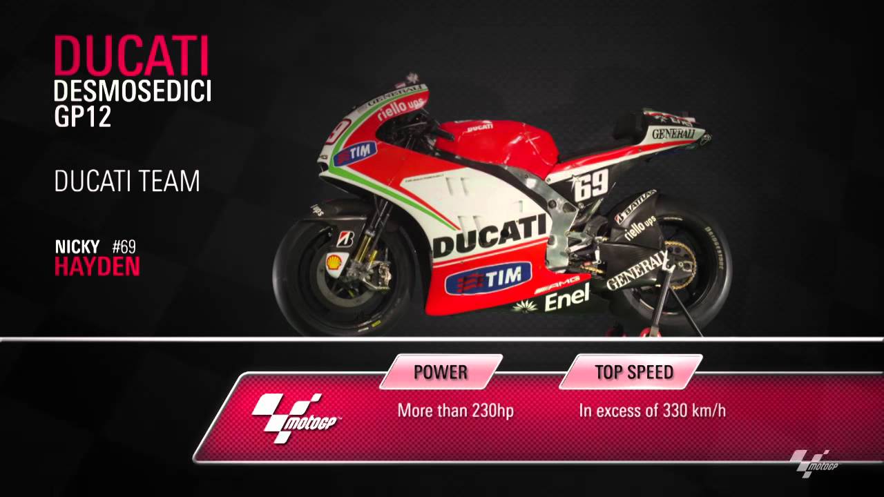 nicky hayden ducati 0030