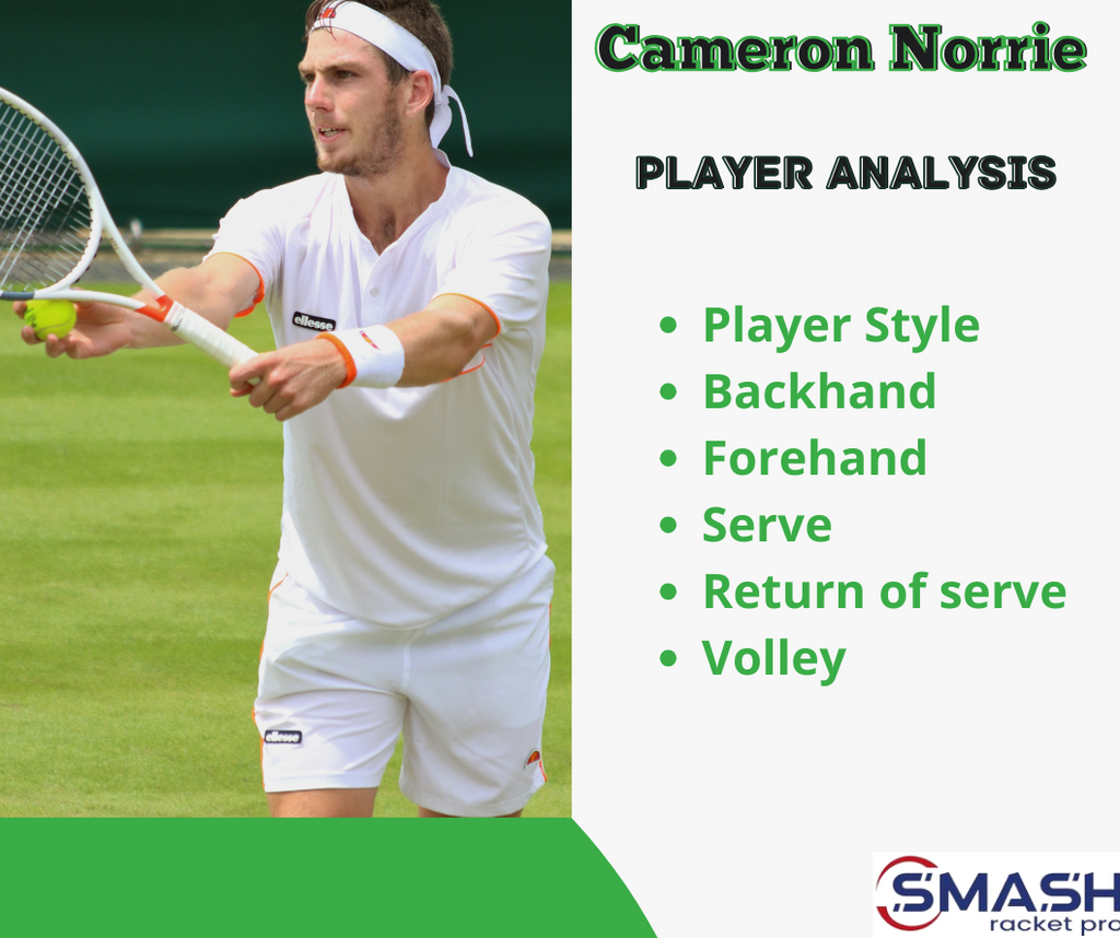 Norrie backhand highlights.