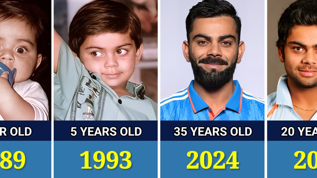 nostalgic Virat Kohli snapshots.