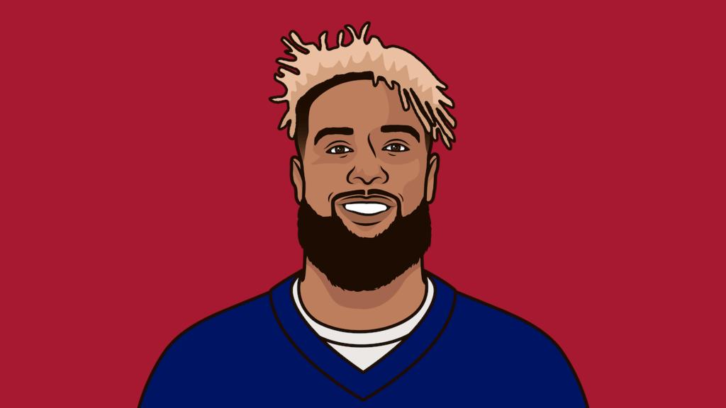 odell beckham jr pfp 0065
