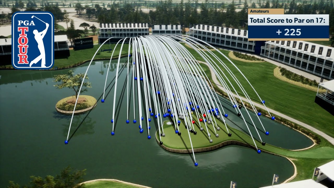 par at tpc sawgrass 0012