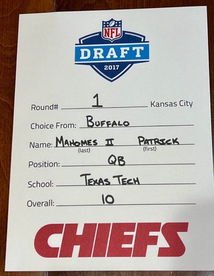 patrick mahomes profile picture 0038