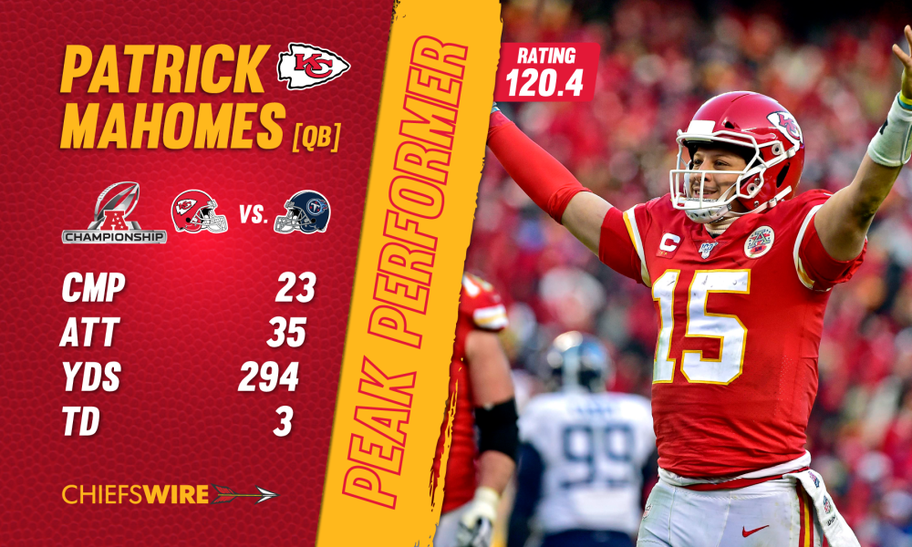 chiefs vs patriots afc championship 0012