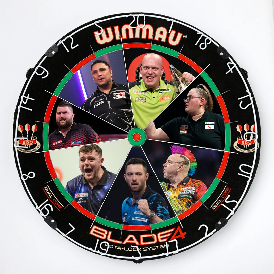 PDC Live Stream 2023