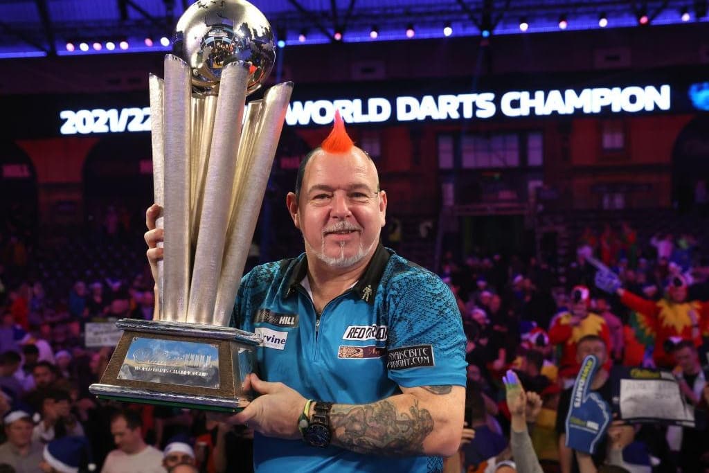 PDC World Championship 2022 venue