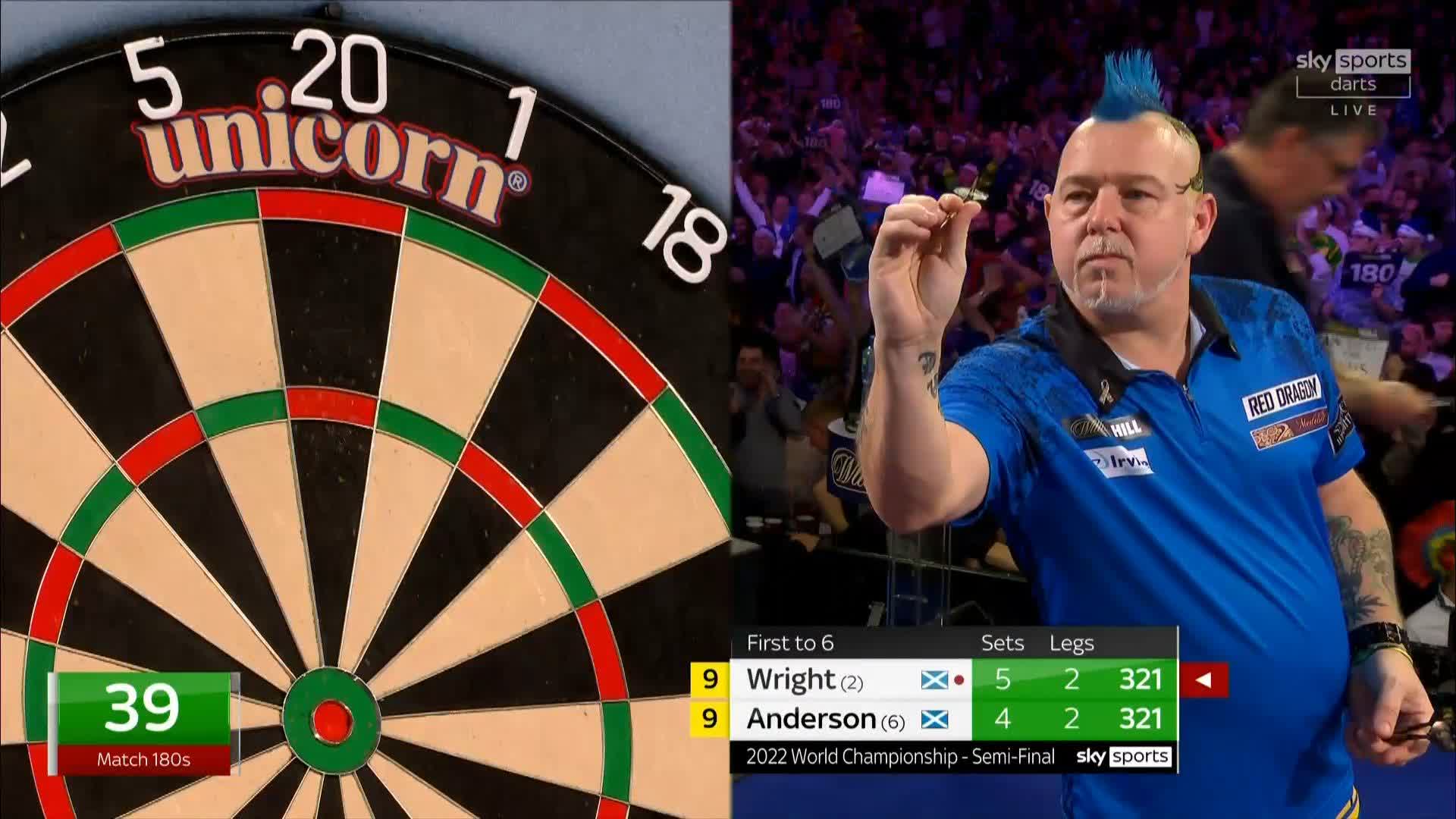 pdc world championship 2022 0020