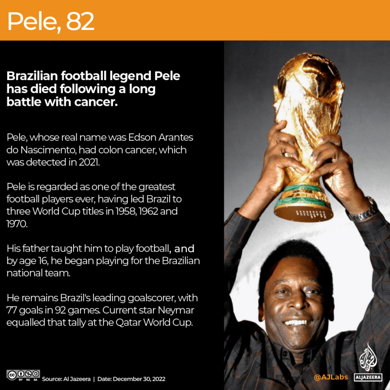 pele last photo 0028