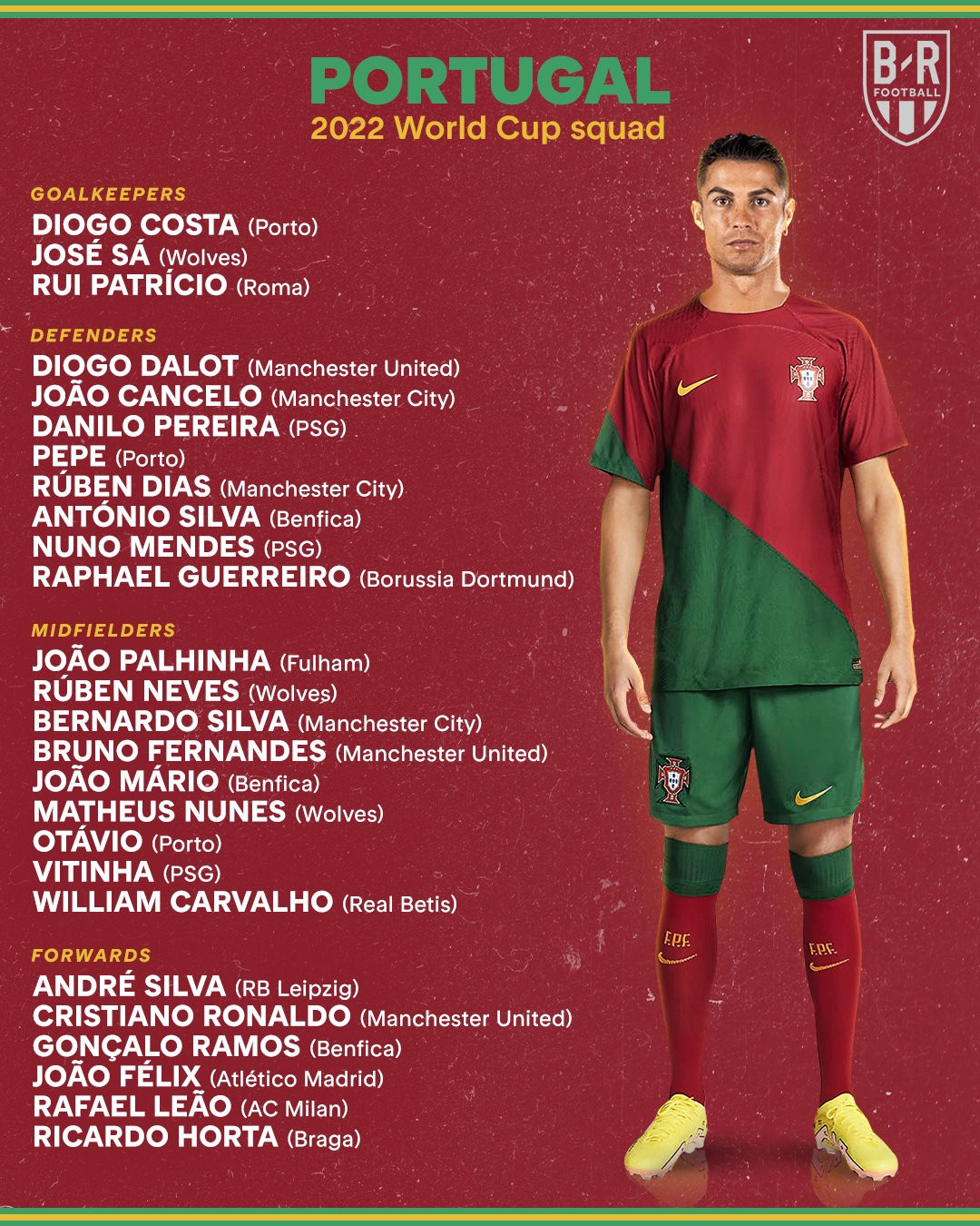 pepe world cup 0055