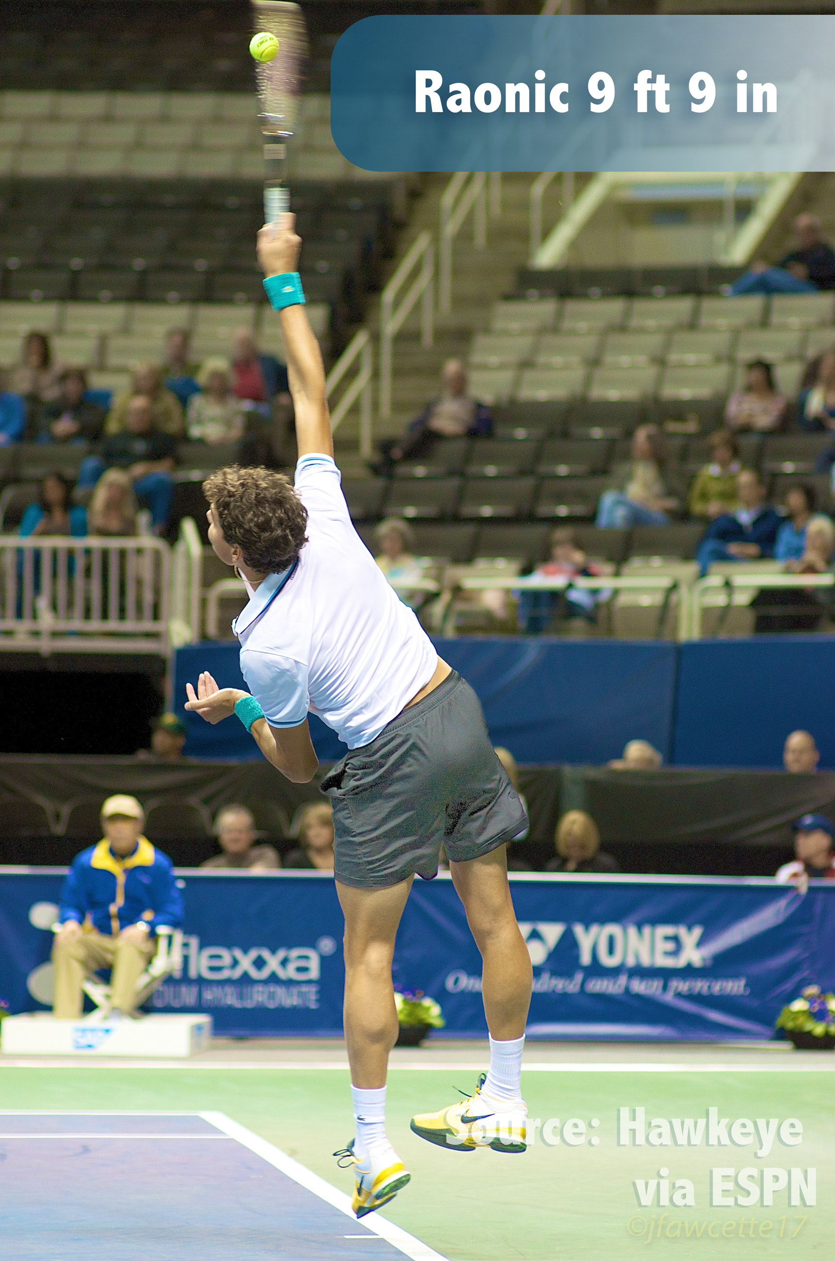 pete sampras serve 0042
