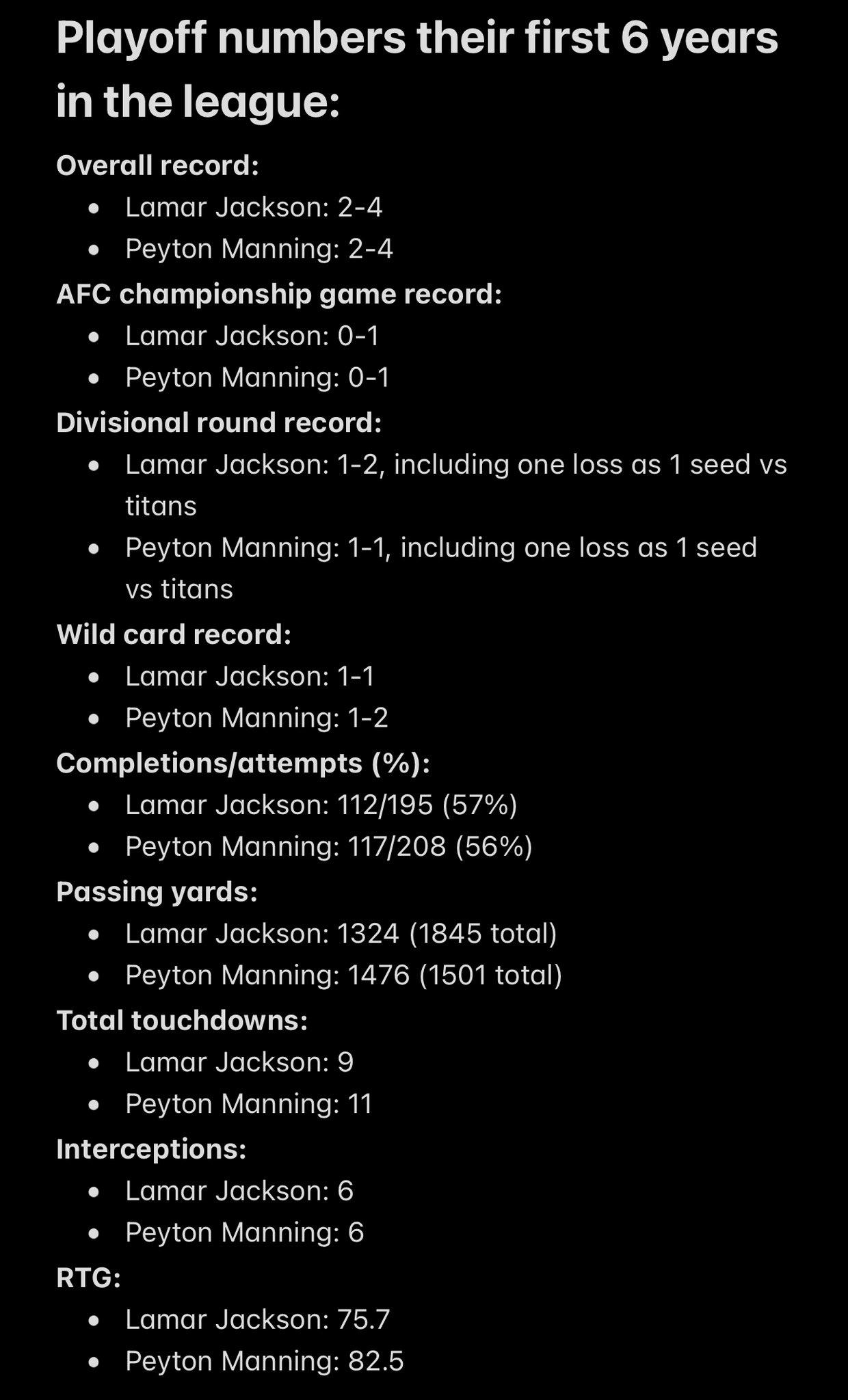 peyton manning afc championship games 0044
