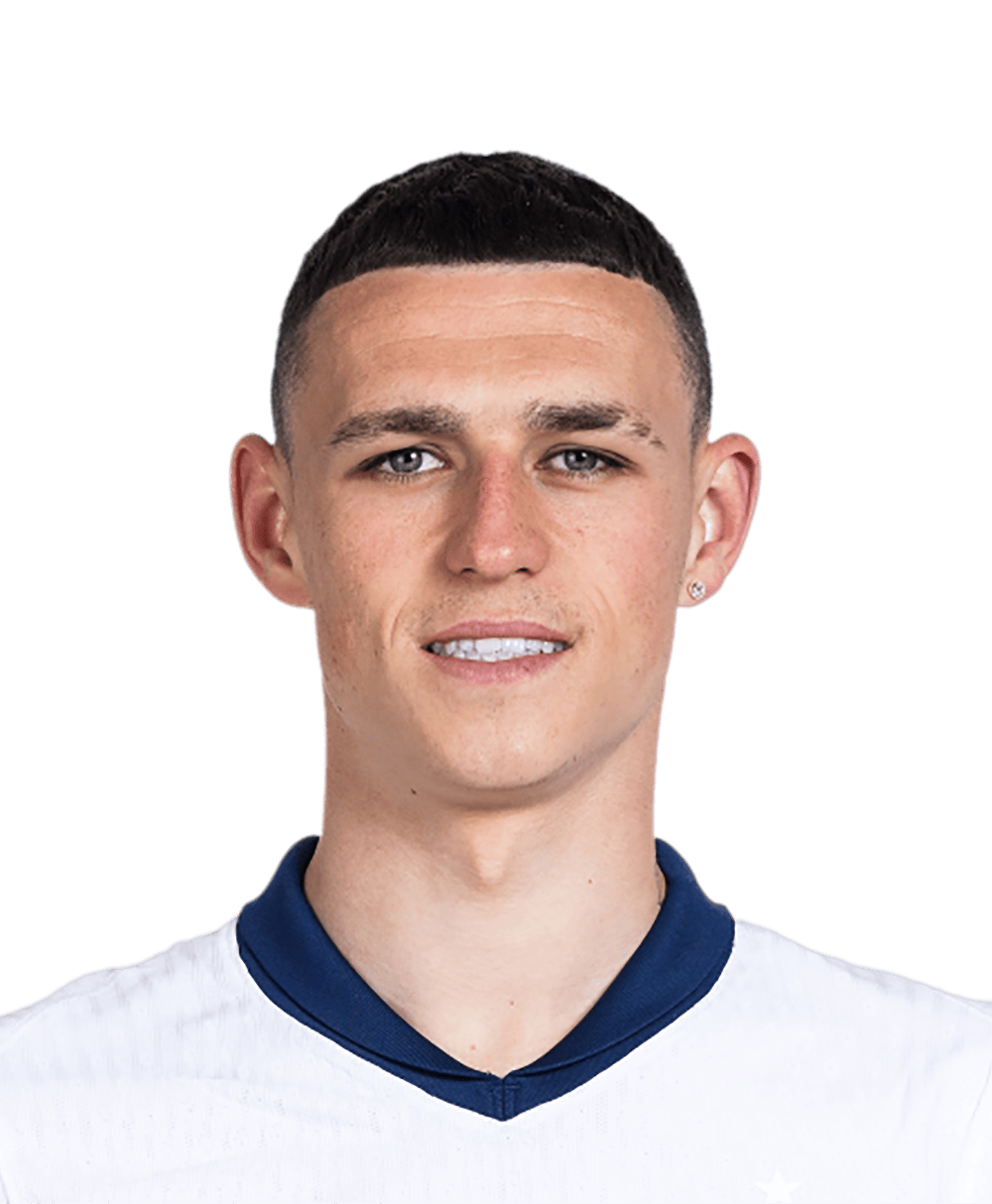 Phil Foden lifestyle photography