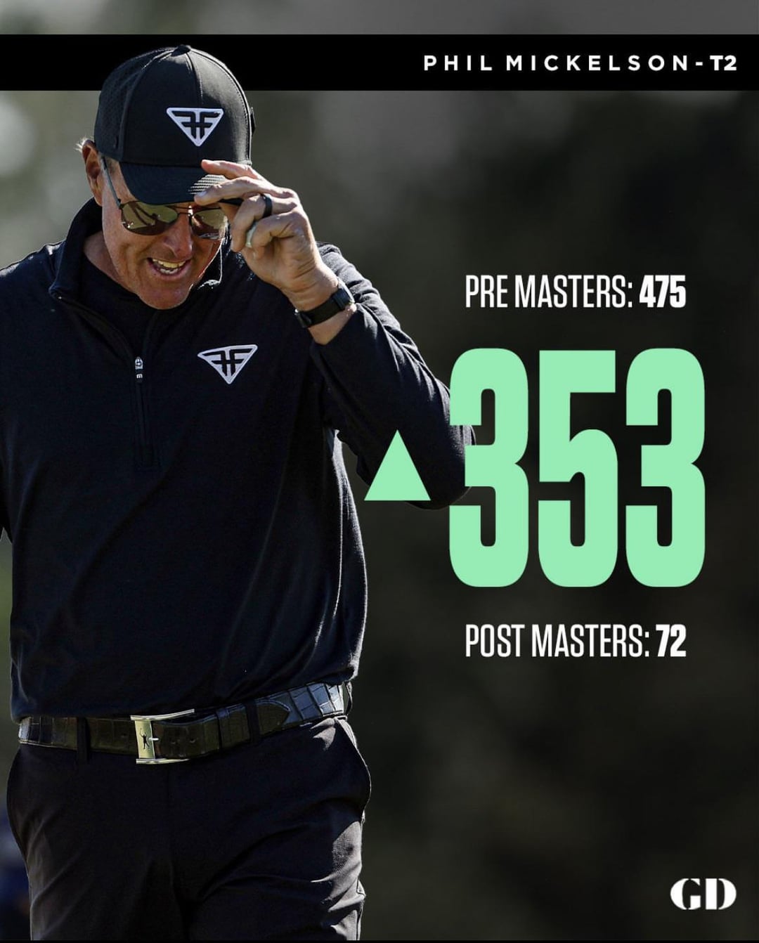phil mickelson before and after 0021