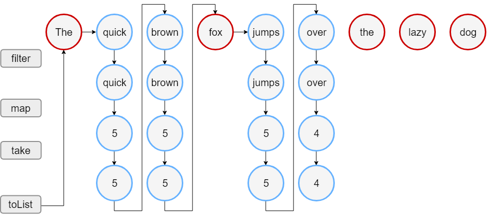 picture of sequence 0027