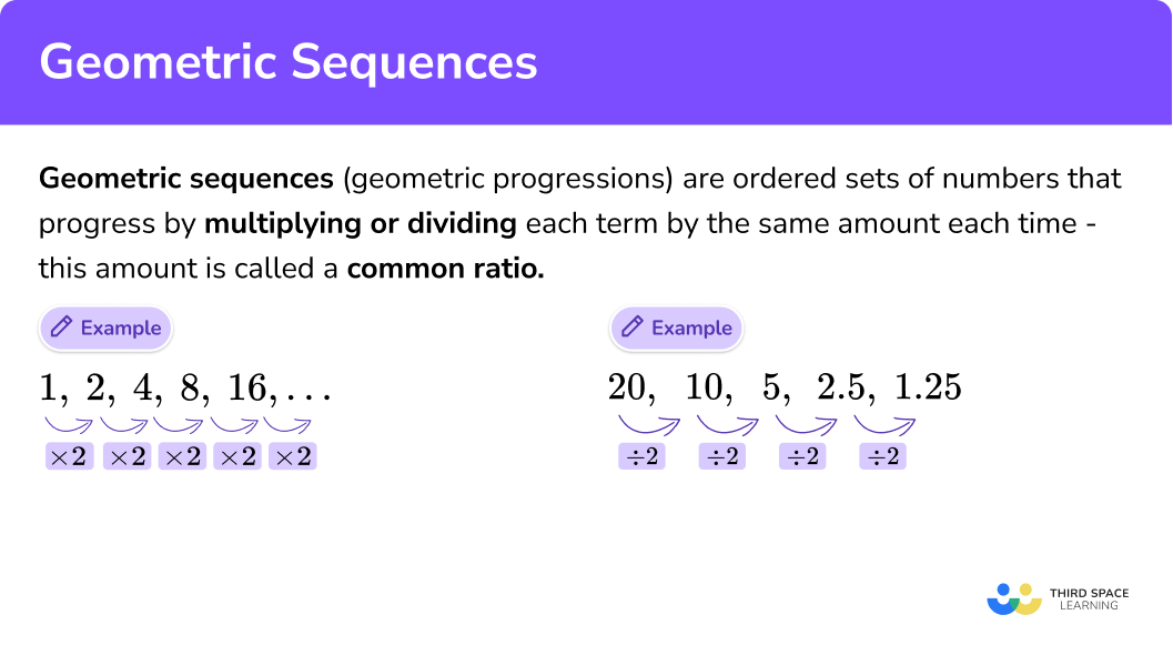 picture of sequence 0040