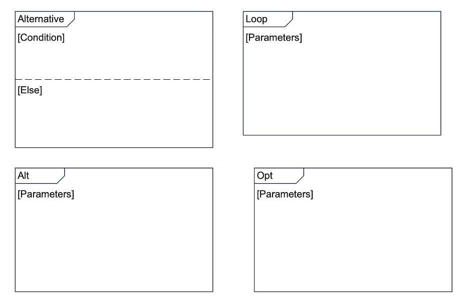 picture of sequence 0049