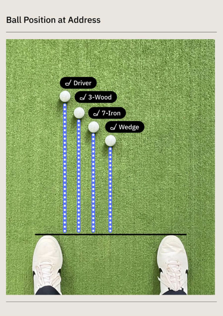 pictures of proper golf stance 0042