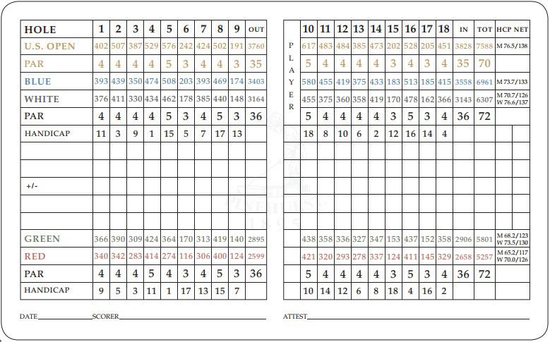 pinehurst par 3 0029