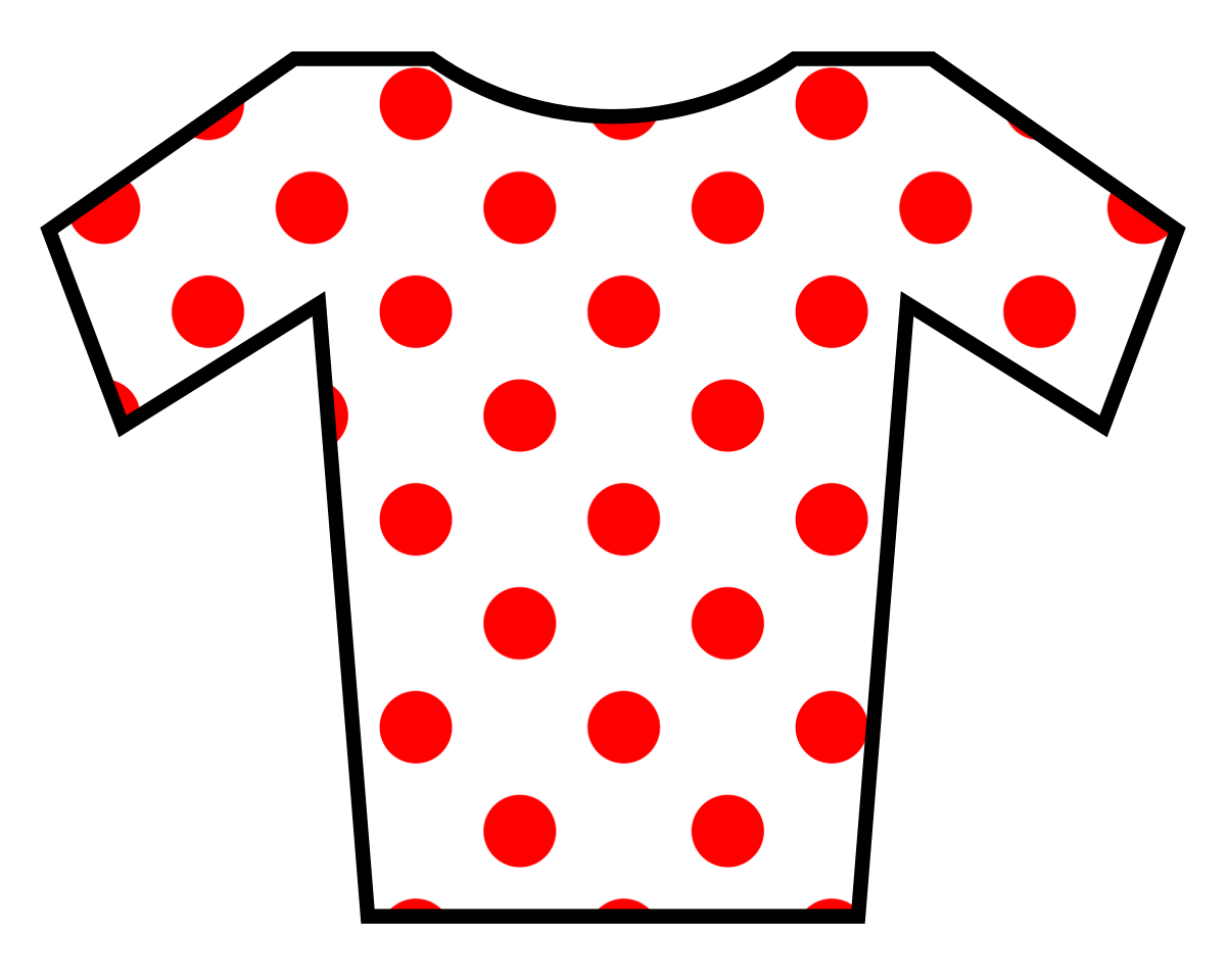 polka dot jersey 2023 0013