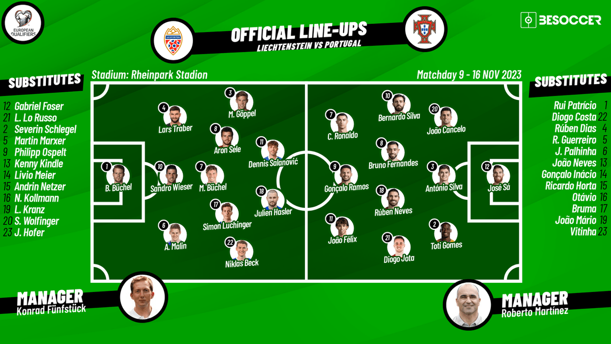 portugal vs liechtenstein 2023 0027