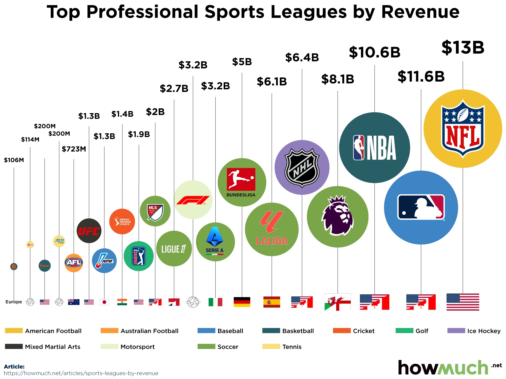 professional sports pictures 0040