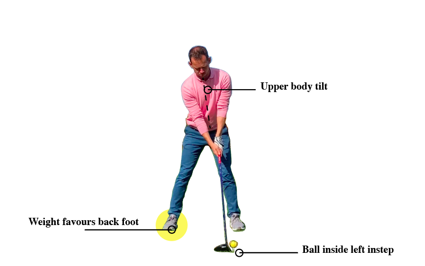 proper swing for driver 0041