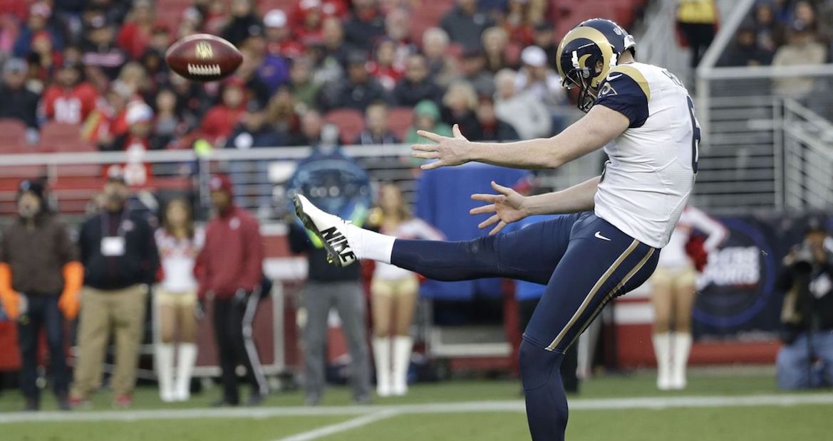 Rams punter analysis