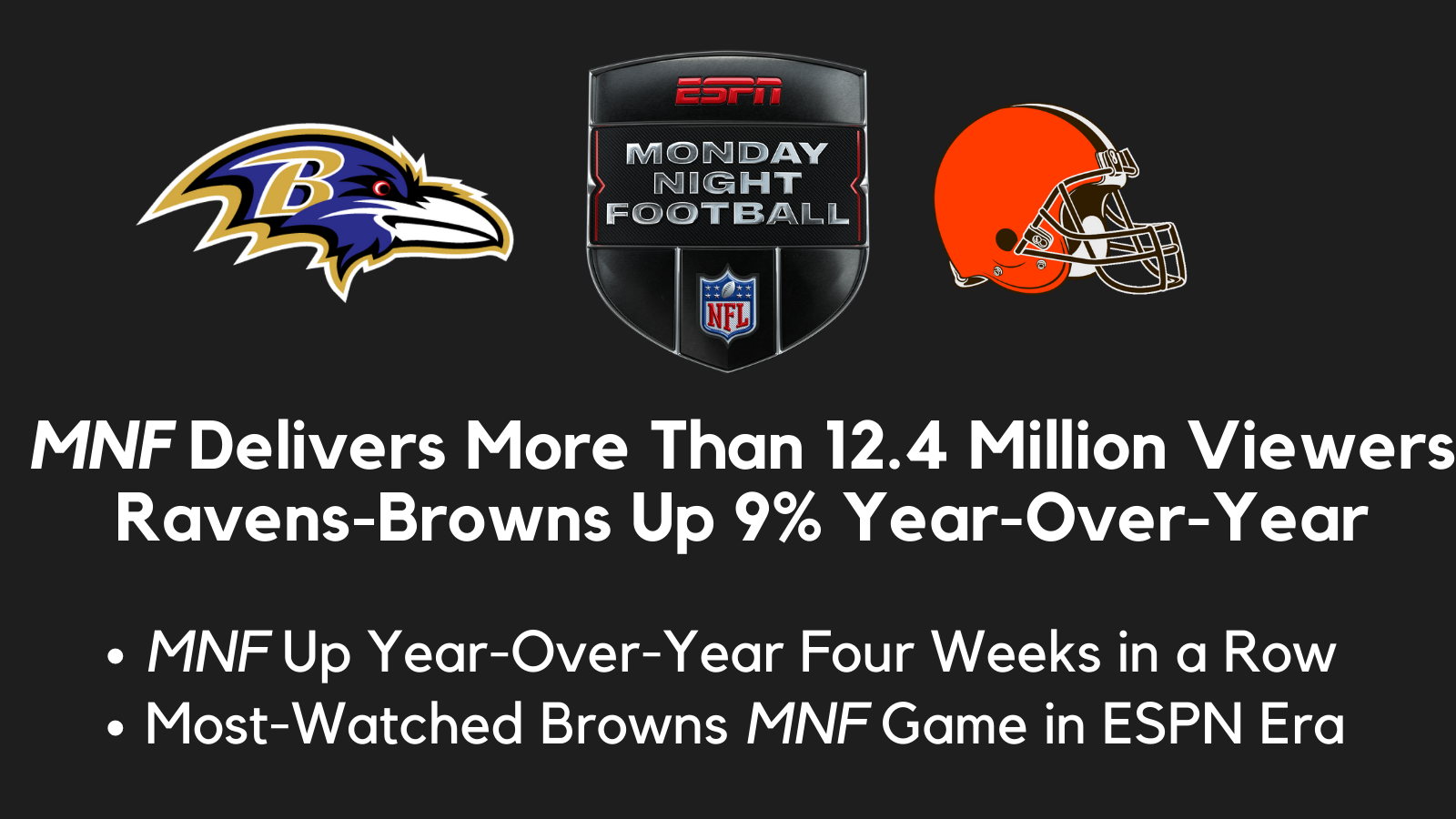 ravens browns 2020 0046