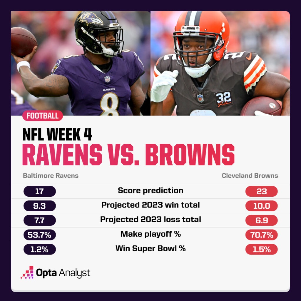 ravens vs browns 2019 0037