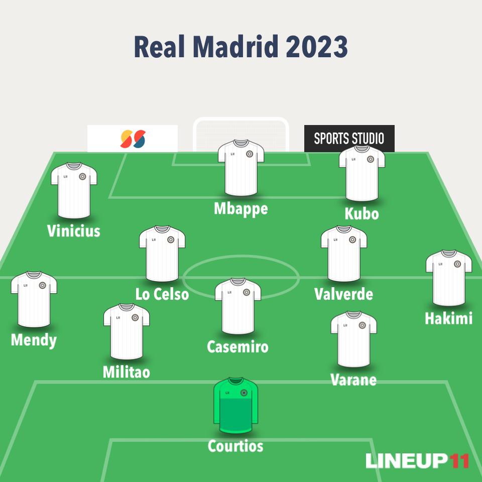 real madrid team photo 2023 0017