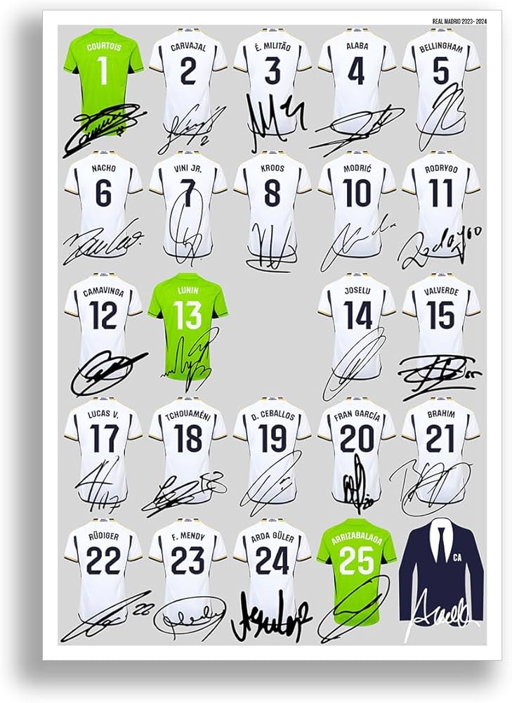 real madrid team photo 2023 0026
