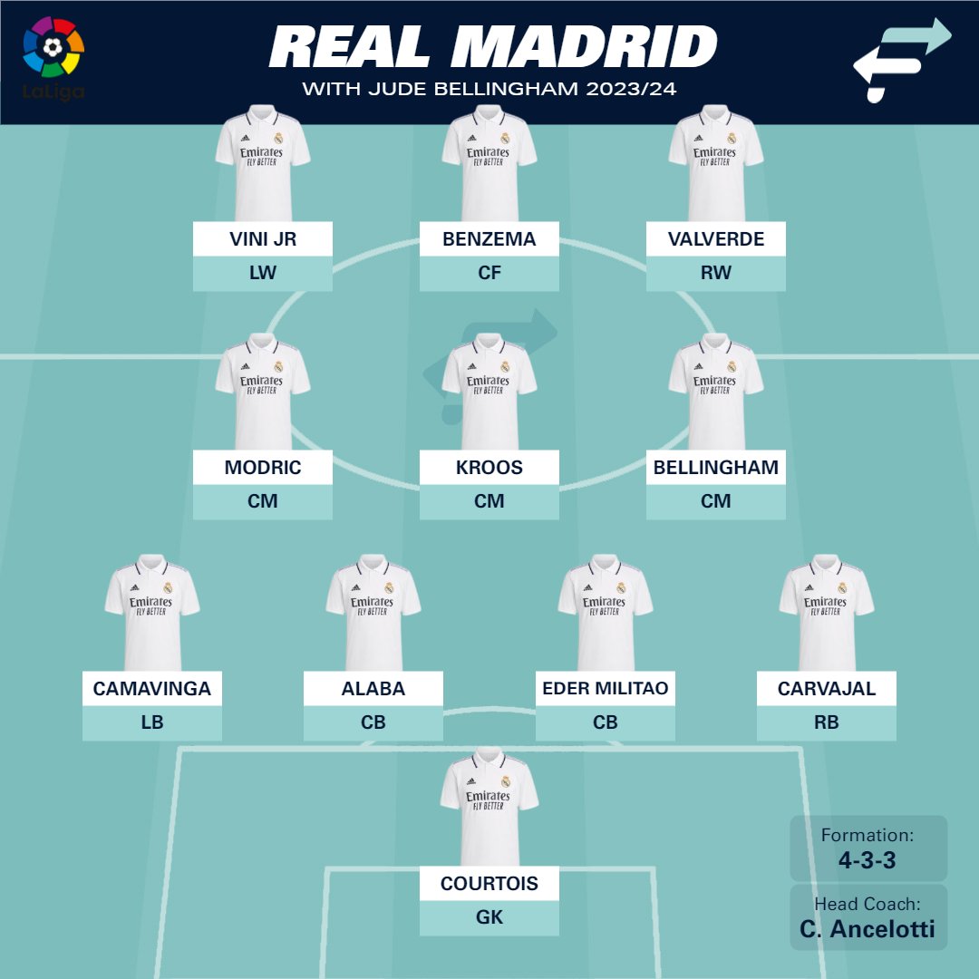 real madrid team photo 2023 0031