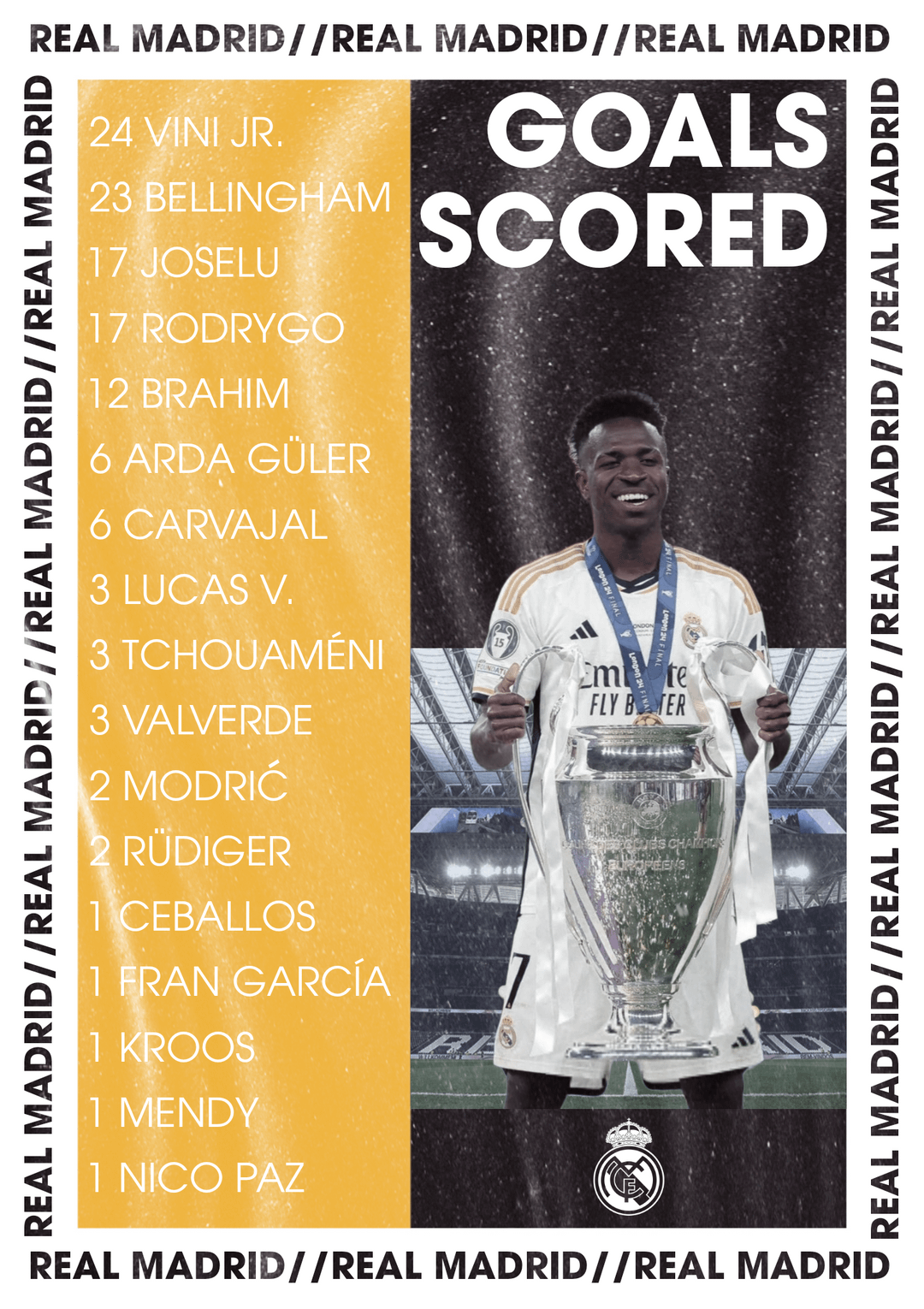 real madrid team photo 2023 0044