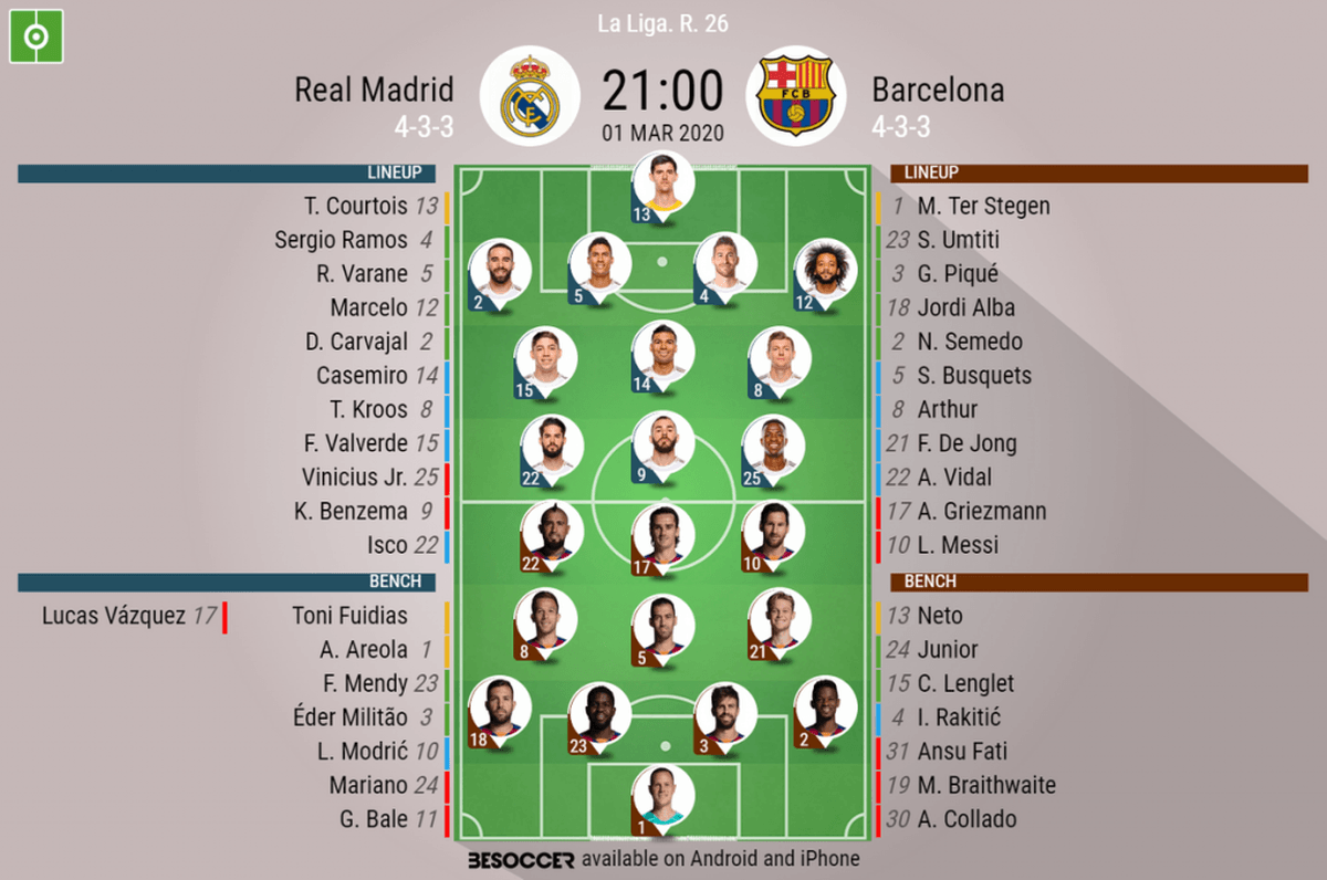 real madrid vs barcelona 2019 0039