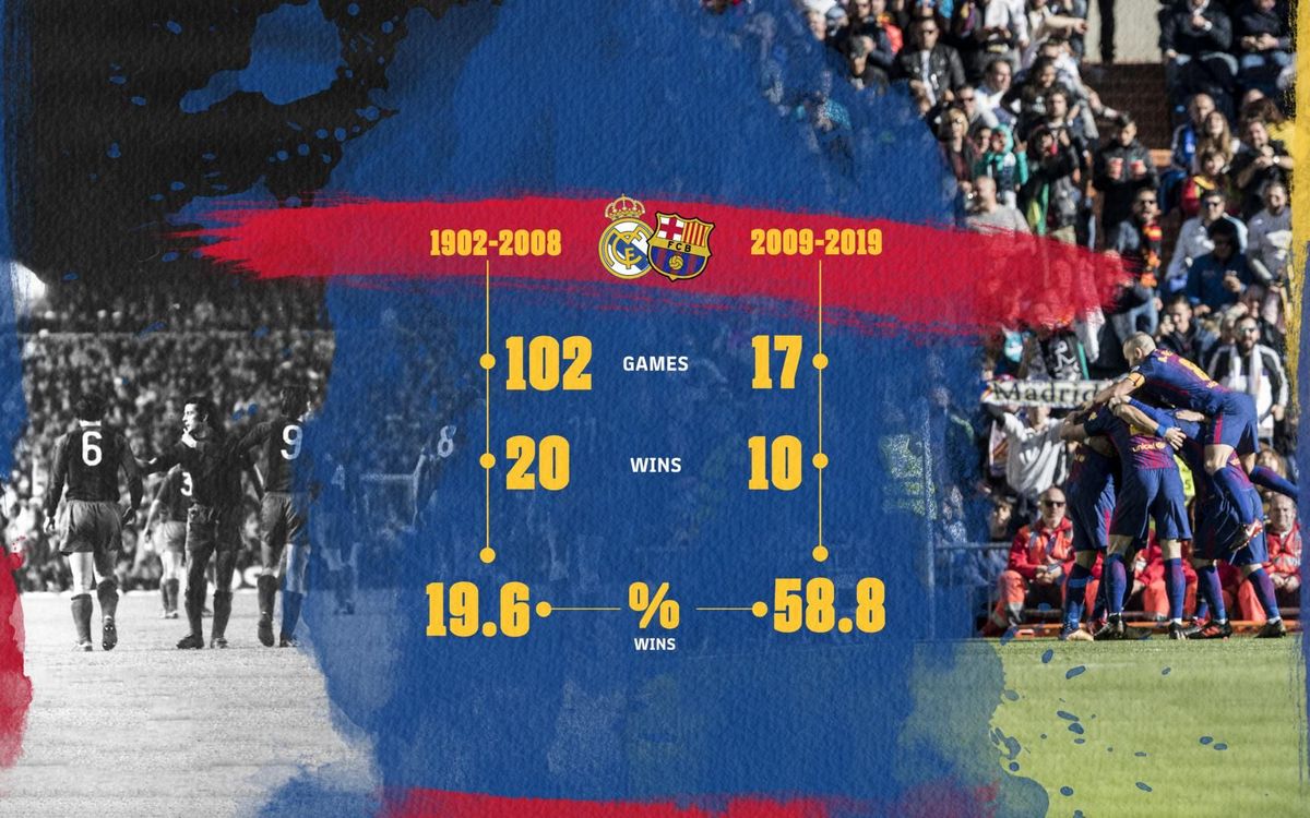 real madrid vs barcelona 2019 0043