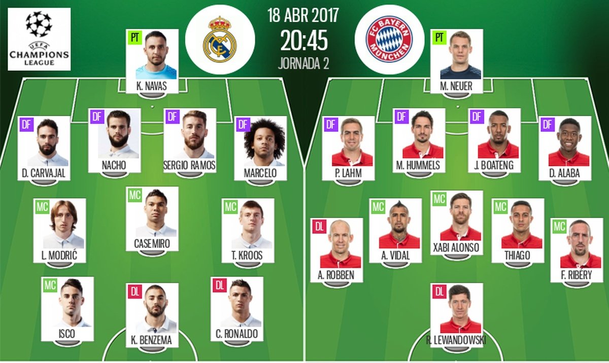 real madrid vs bayern 2017 0016