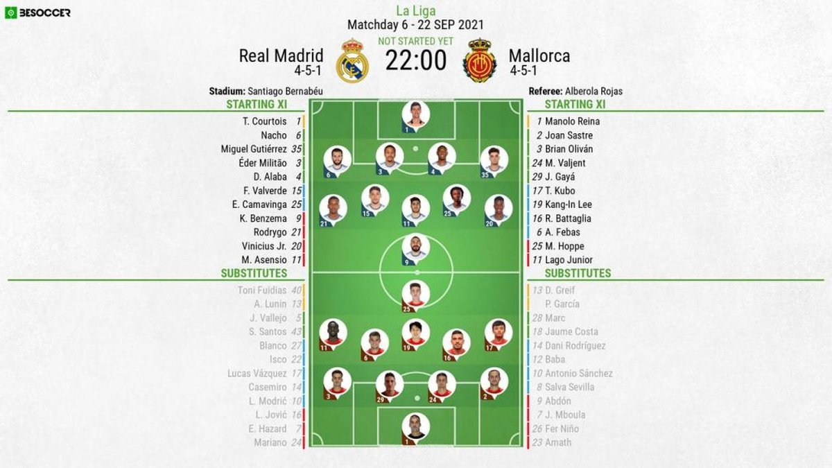 real madrid vs. r.c.d. mallorca 0031