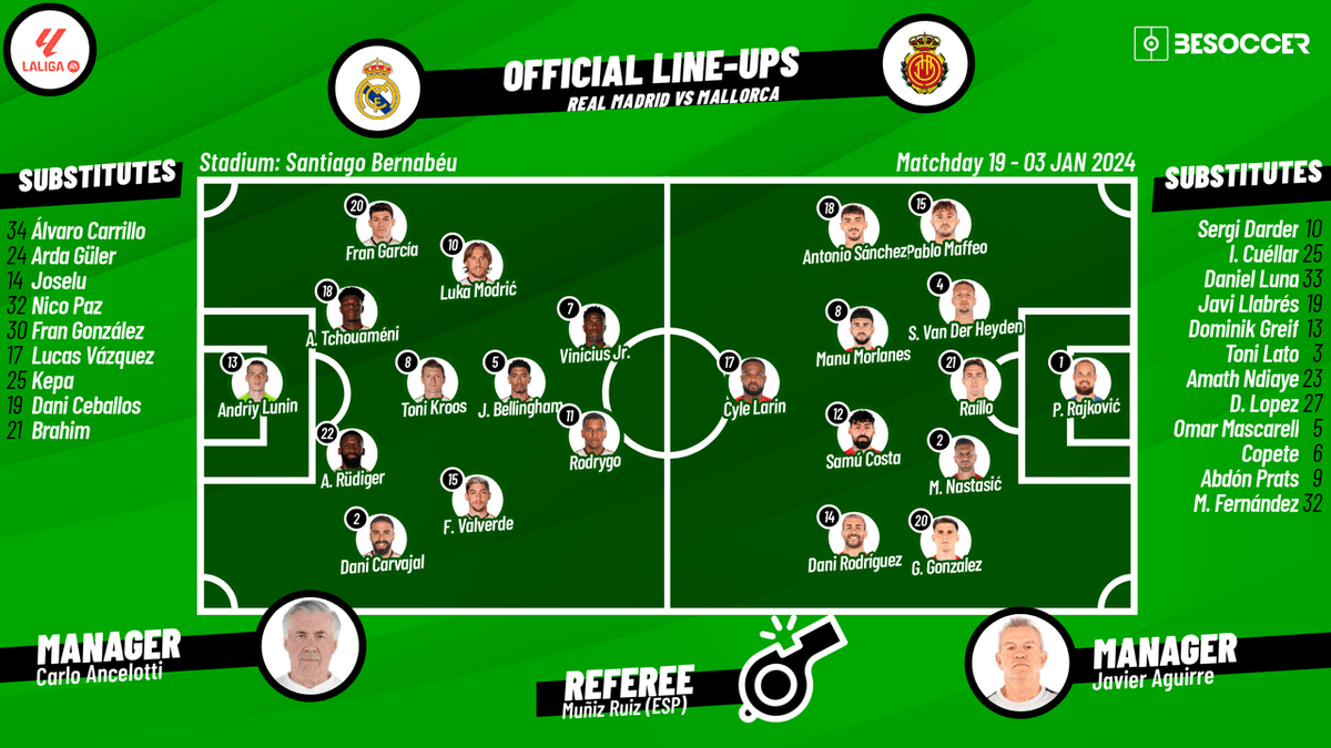 real madrid vs. r.c.d. mallorca 0048