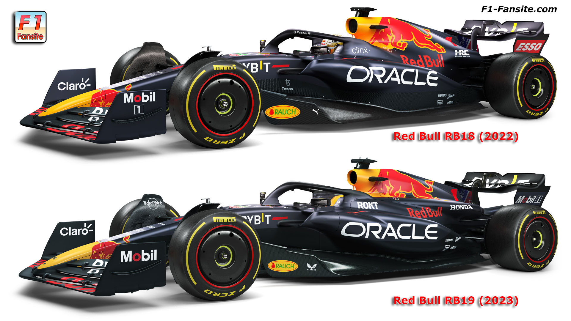 Red Bull Racing 2023 F1 season
