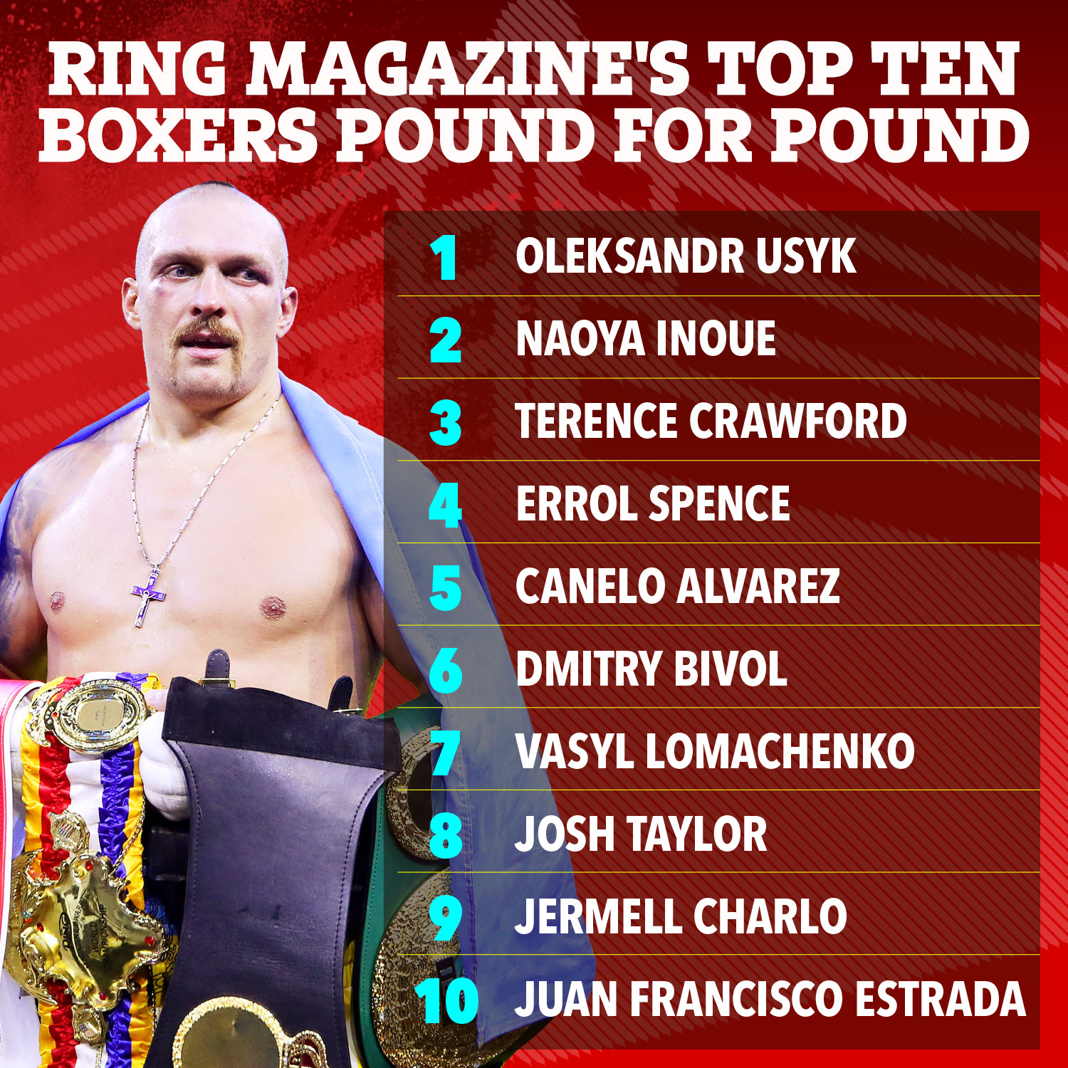 ring magazine top 10 boxers of all time 0022