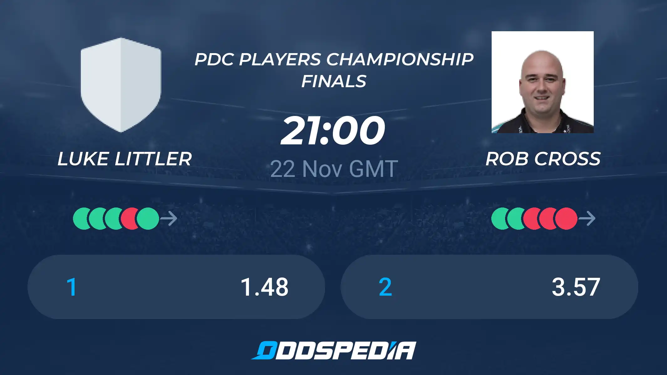 rob cross interview insights