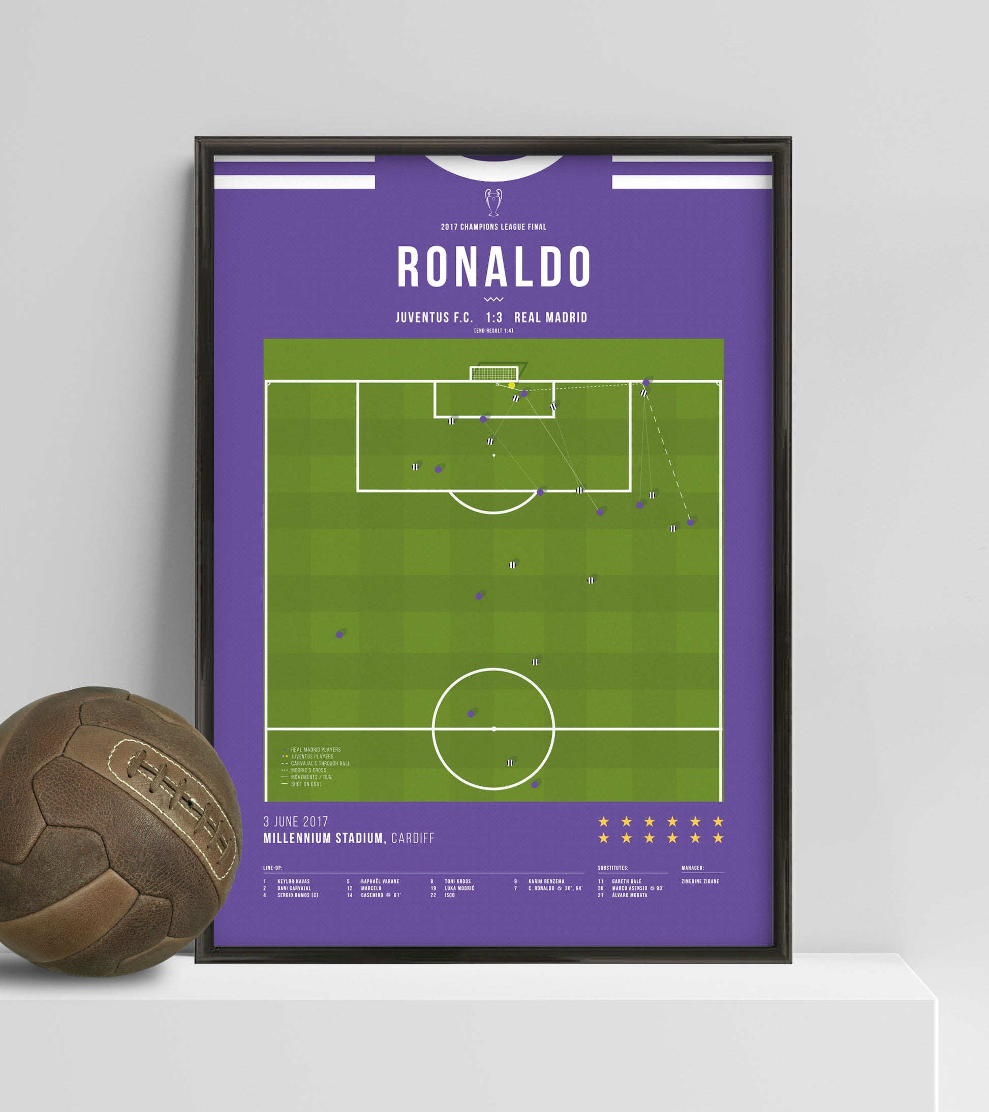 ronaldo 2017 champions league final 0078