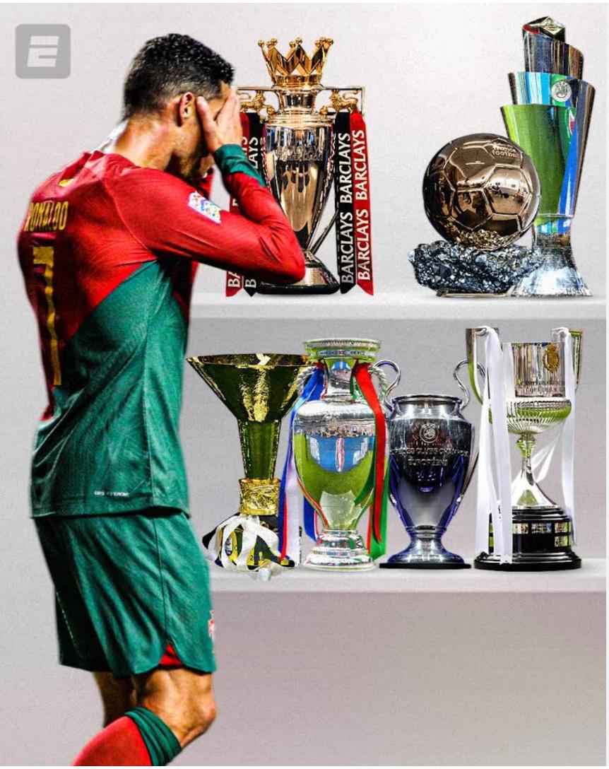 Ronaldo and World Cup history.