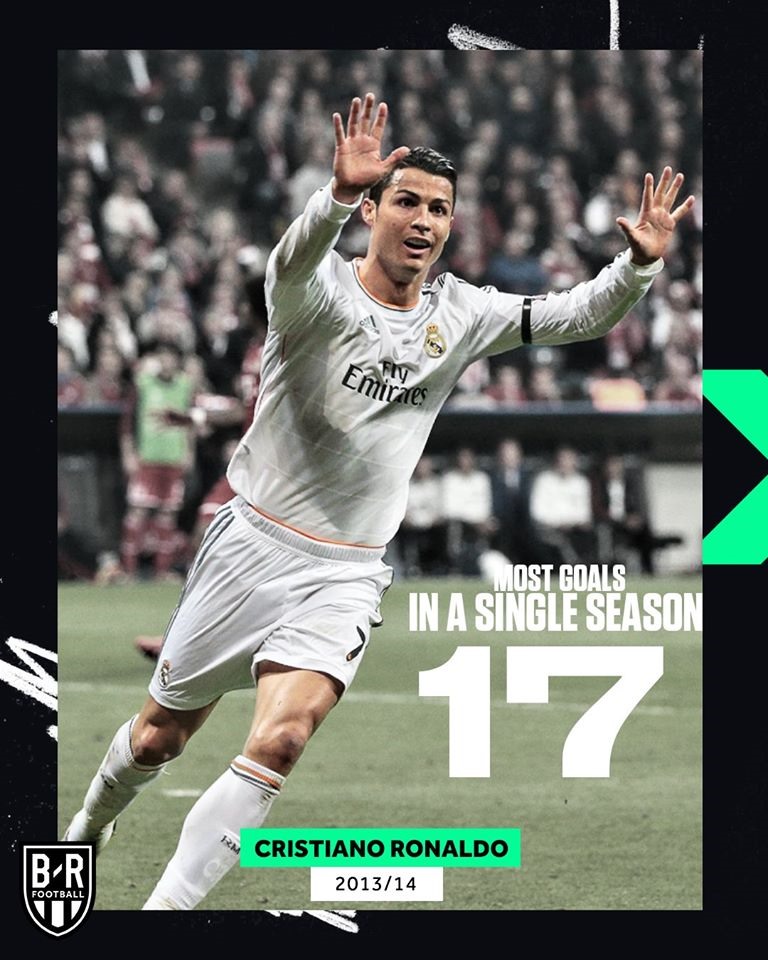 ronaldo champions league 2014 0031