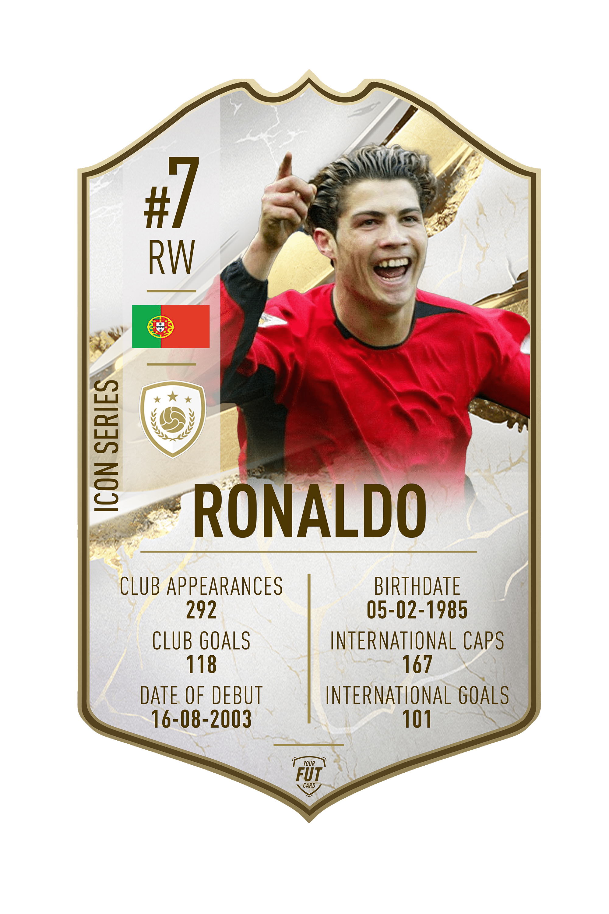 Ronaldo fan interactions.