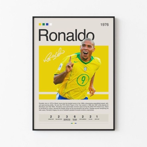 Ronaldo inspirational quotes