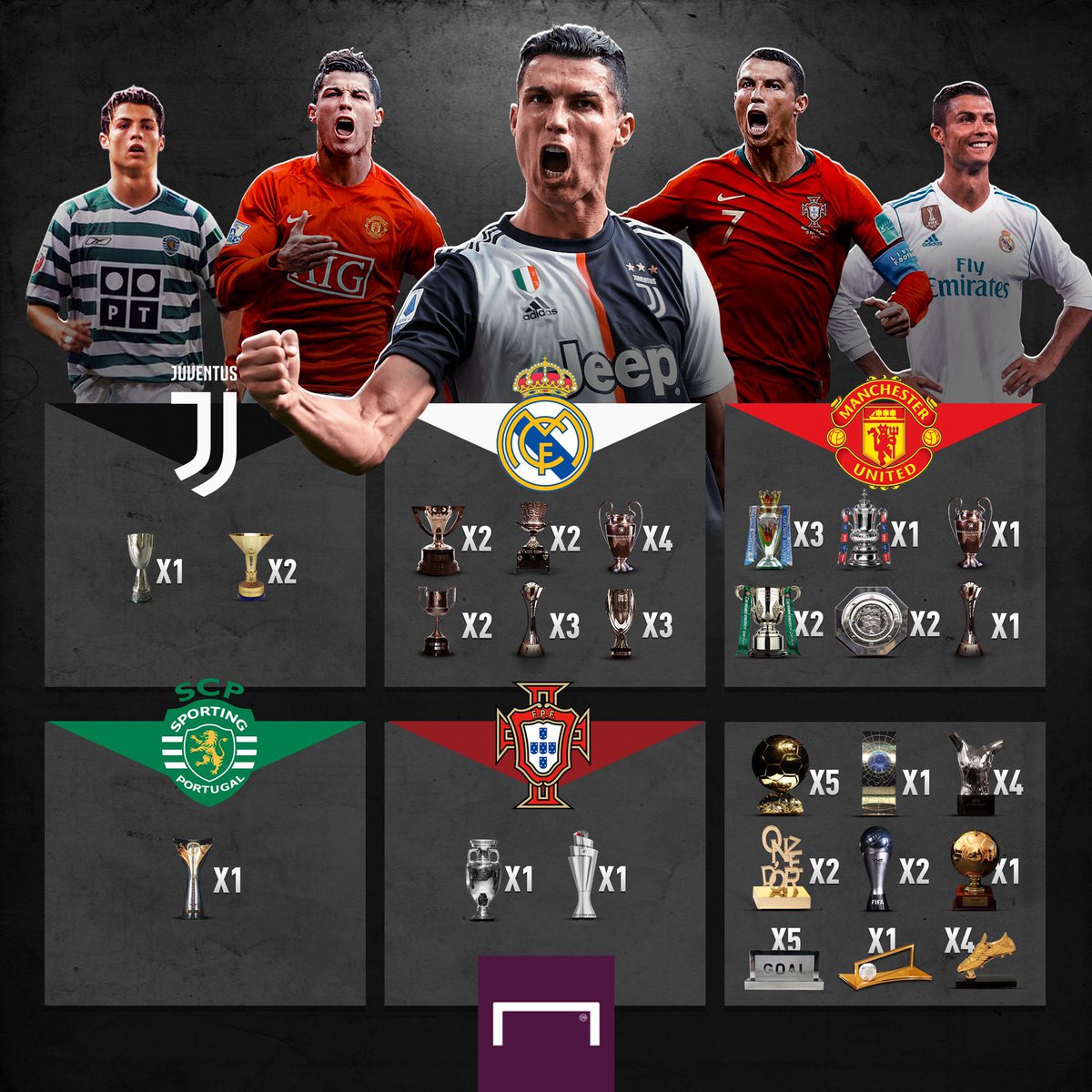 ronaldo juventus trophy 0031