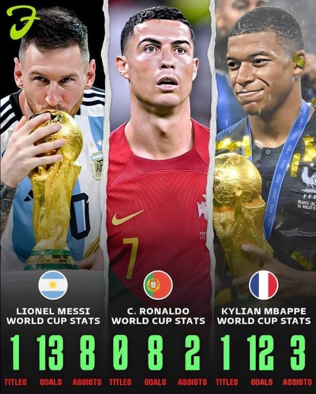 ronaldo messi neymar mbappe photos 0043