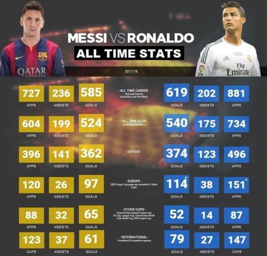 a picture of cristiano ronaldo 0022